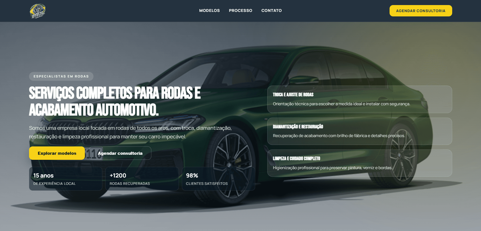 Roda20 Brasil - Loja de Rodas