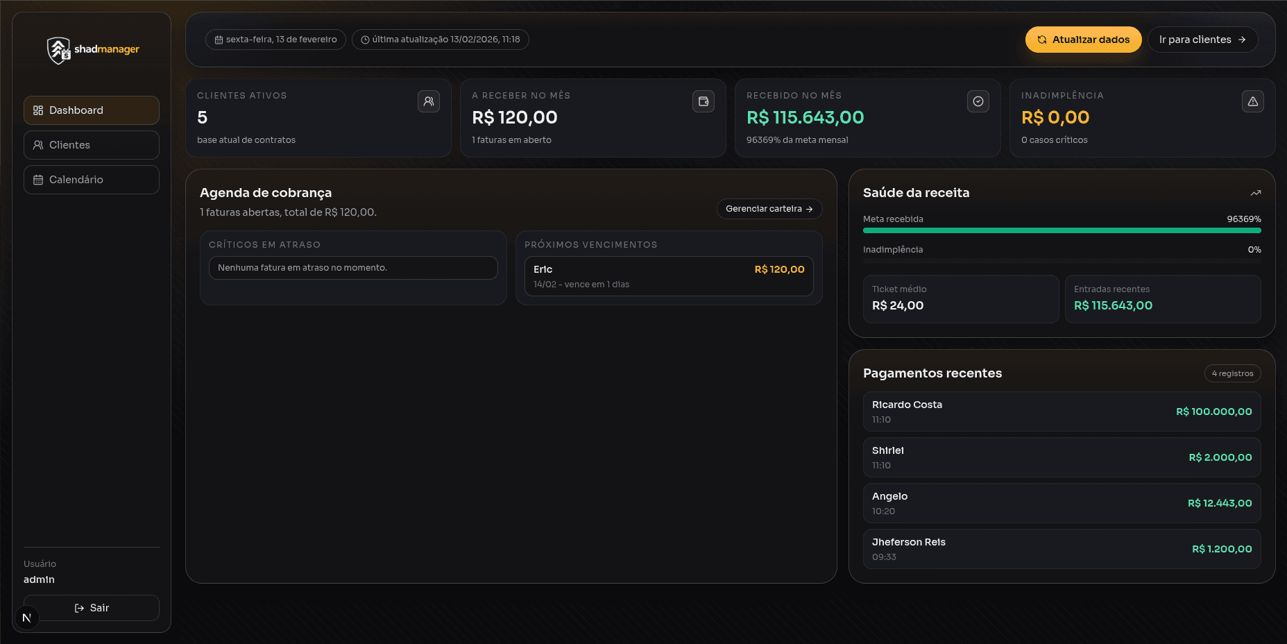 Visão geral das mensalidades