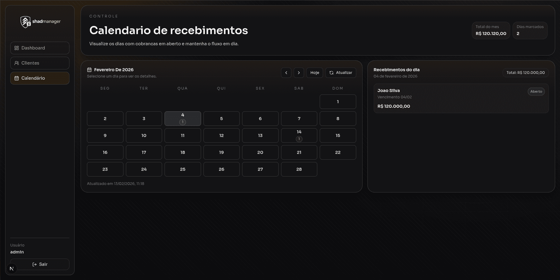 Controle de inadimplentes